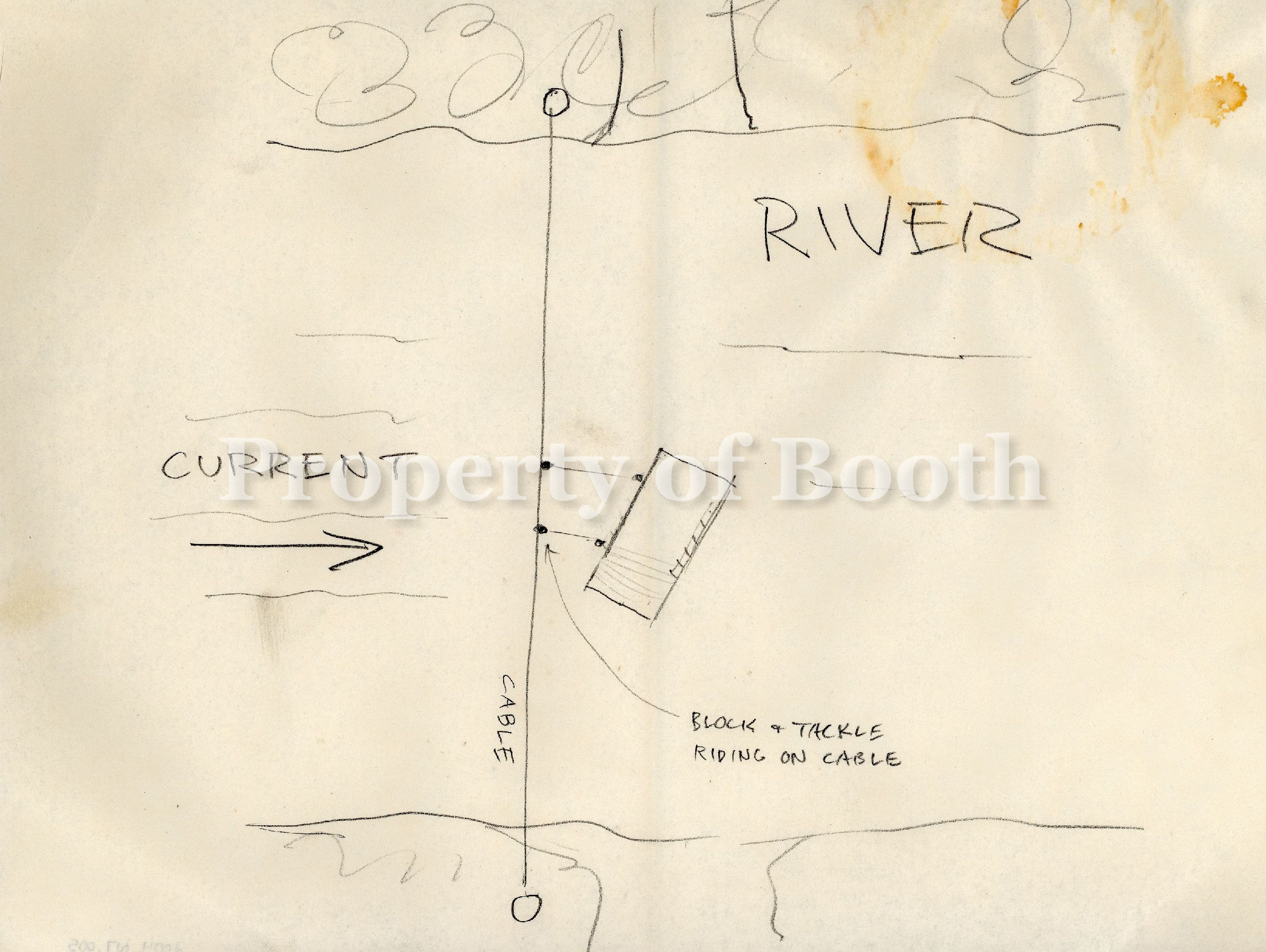 © Duane Bryers, "Red River Crossing " Sketch, n.d., pencil on paper, 8.5 x 11"